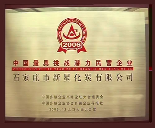 c(din)Ŵ